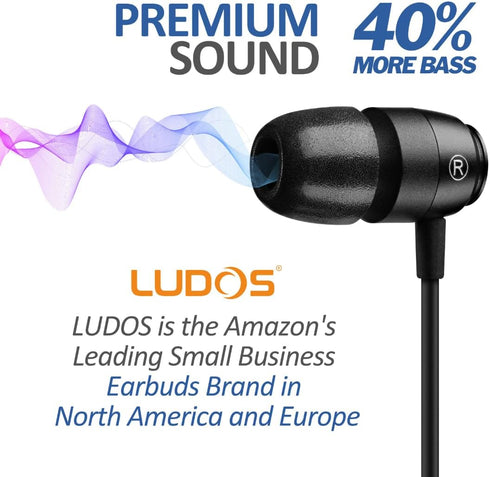 LUDOS Clamor 2 PRO Wired Earbuds, Noise Isolating Earphones with Microphone, Memory Foam for iPhone, Samsung, Kids