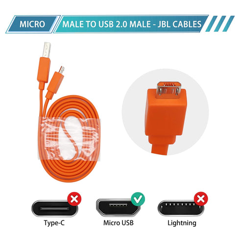 JAINTA USB Fast Power Charging Charger Cable Cord for JBL Wireless Bluetooth Speaker Earphone Headphone - 3.3FT & Orange