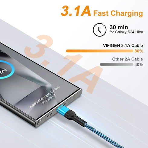 USB C Charger Cable 6FT/3Pack for Motorola razr 2023/razr+ 2024/Edge 2024/Edge 2023, 3.1A Fast Charging Cord