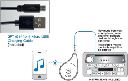 GoXT Bluetooth Receiver