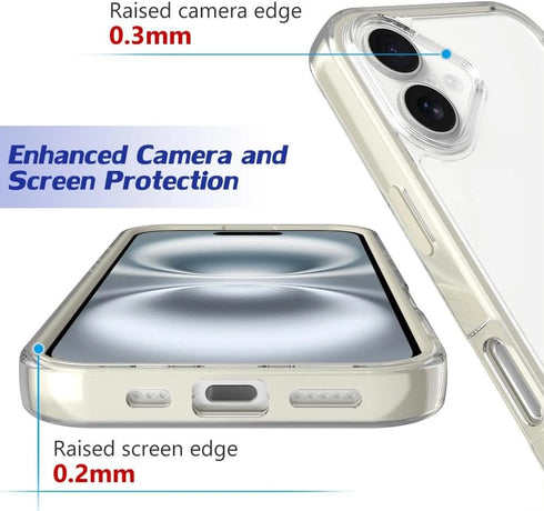 Puxicu 2 1 17 17 6.3", Acrylic in for iPhone CaseAnti-Yellowing, Military-Grade Protection, Drop Shockproof Slim Phone