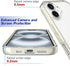 Puxicu 2 1 17 17 6.3", Acrylic in for iPhone CaseAnti-Yellowing, Military-Grade Protection, Drop Shockproof Slim Phone