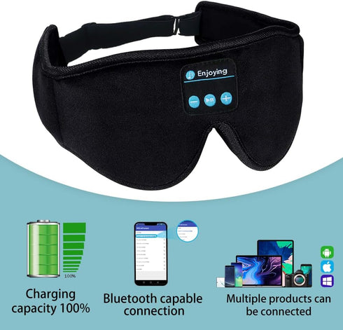 Bluetooth Sleep Mask Wireless Headphones 3D Bluetooth Eye Mask for Side Sleepers SYPVRY Blackout Eye Mask with Headphones Speaker for Airplane,Travel, Black