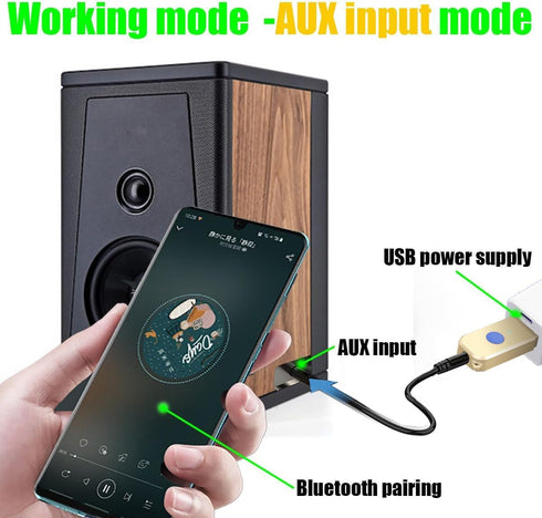 Mini Bluetooth 5.3 Car Adapter, USB Bluetooth Receiver with 3.5mm Aux Jack, Hands-Free Car Kit with Built-in Mic