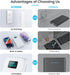Portable Charger with Built-in Cables & AC Wall Plug, Ultra Slim 13800mAh USB-C Power Bank, LCD Display