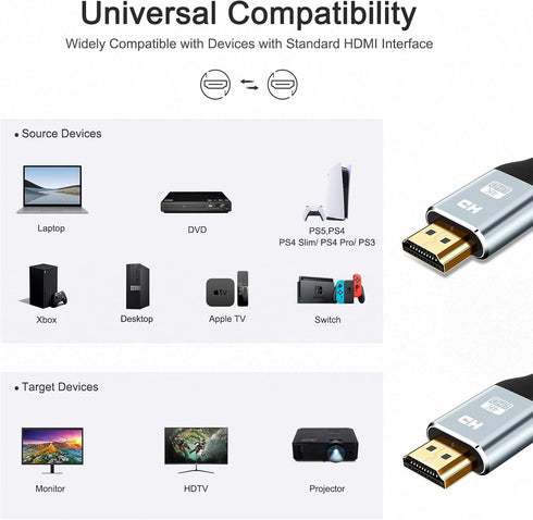 4K 60HZ 30 18 2.0 2.2/1.4, 3D, 2160P,1080P 28AWG PS4/3, HDMI Cable Foot, High Speed Gbps HDMI Cable, HDR, HDCP HDMI
