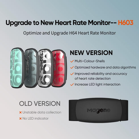 Magene H603 Chest Strap Heart Rate Monitor, ANT+ and Bluetooth Compatible, Fully Adjustable Strap for iPhone & Android