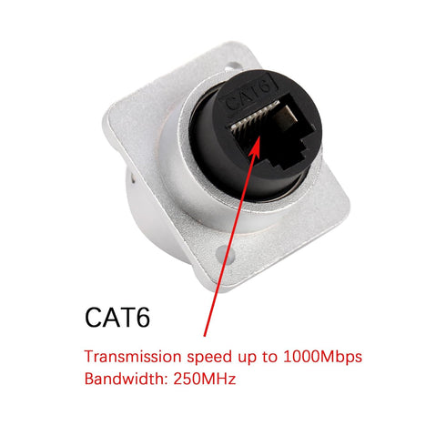 2PCS Heavy Duty Shielded RJ45 CAT6 Ethernet Connector, Waterproof Dust Cap Female to Female Coupler Adapter