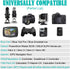Mini USB Cable 3ft for Canon PowerShot, Rebel EOS, ELPH, GoPro Hero 3+, HD, MP3, PS3, Garmin, Dash Cam - Data Transfer