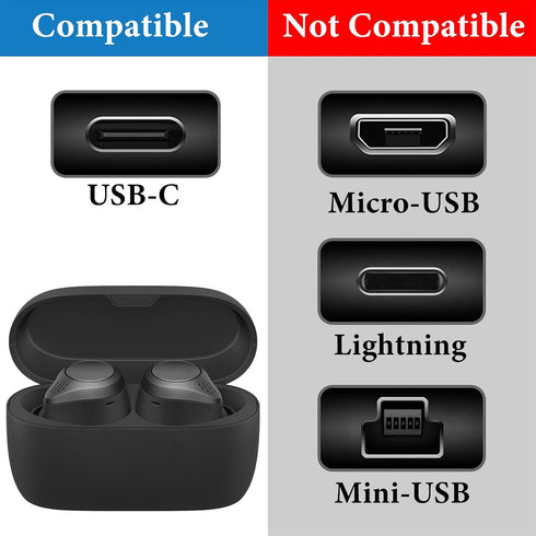 Geekria USB Earbuds Short Charger Cable 2 Pack Compatible with Jabra Elite 10Gen2/10/8 Active/85t/7 Pro