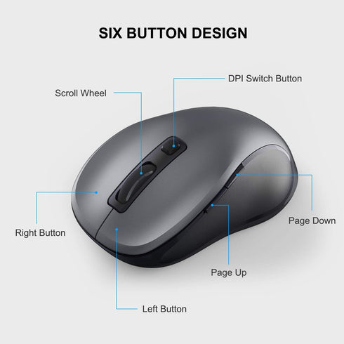 WisFox 2.4G Wireless Mouse for Laptop, Ergonomic Computer Mouse with USB Receiver and Type-C Adapter, 3 Adjustable