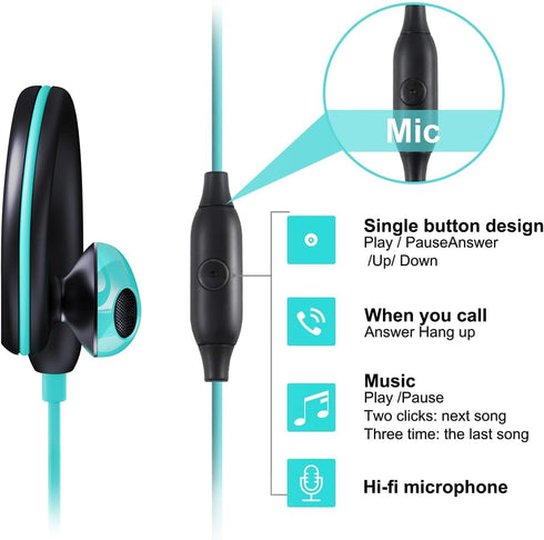 Sport Headphones Wired Earbuds, Over Ear Headphones with Earhooks, Microphone, Sweatproof Running Earphones for Workout