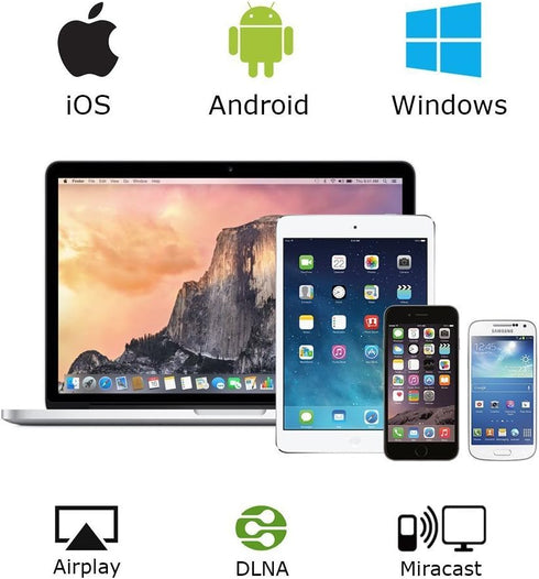 SmartSee MiraScreen Wireless Display Adapter 1080P HDMI Screen Mirroring Media Player for Tablet Smartphone