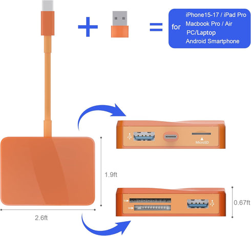 SZHAIYIJIN 5 1 17/16/15 M4/M3 SD Card Reader, in USB-C & USB Card Adapter with SD/MicroSD/MS and Dual USB-A Ports