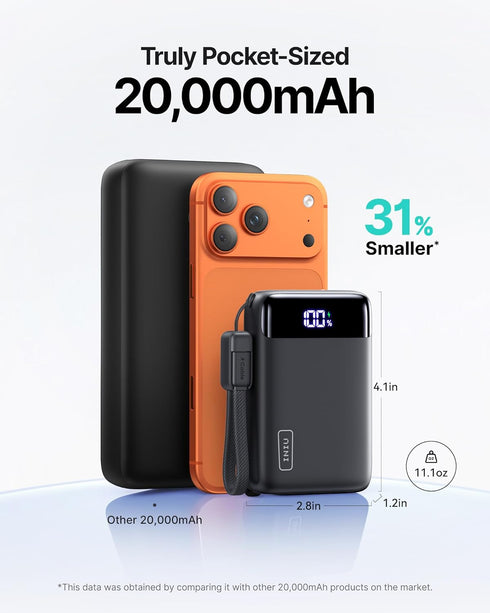 INIU 20000mAh 22.5W Pack, 17 16 15 14 S25 Power Bank, Smallest Portable Charger with USB C Cable, PD Fast Charging