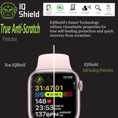 IQShield Screen Protector for Apple Watch Series 9/8/7 (45mm) Anti-Bubble Clear TPU Film (6-Pack)