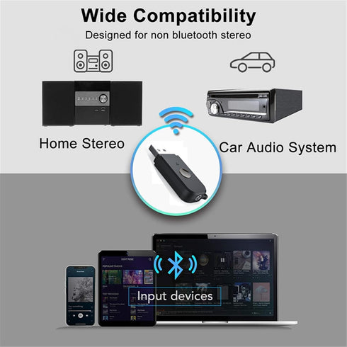 USB Bluetooth Receiver, Bluetooth 5.0 Wireless Audio Adapter, 3.5mm Aux Adapter, Handsfree Car Kit Music Receiver for
