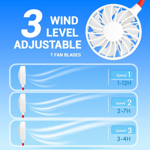 Portable Neck Fan, Rechargeable Personal Hand-Free Mini USB Wearable Neckband Sport Fan, 3 Speed Adjustable (White)