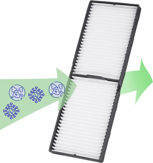 ELPAF41 V13H134A41 Projector Air Filter for Epson PowerLite 2250U, 2040, 2055, 2255U, 2065, 2140W, 2155W, 2165W, 2245U,