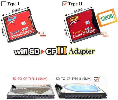 Abuycs SD/SDHC/MMC/Eye-Fi 50D, 5D 5D 7D D200, D300, D900 Extreme Speed Card to Compact Flash CF Type II Adapter