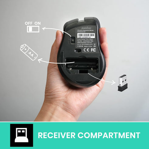 Perixx PERIMICE-621B Wireless Mouse, Silent Click, Ergo Design, Compatible with Desktop and Laptop PC