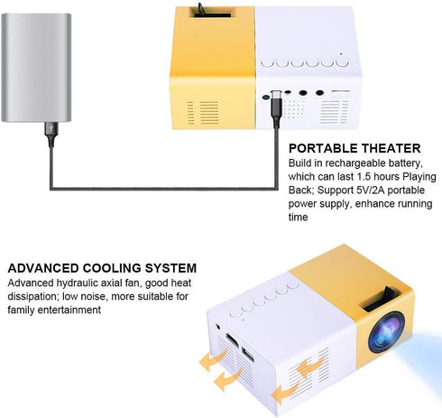 Portable Video Projector, 1080P Full HD Mini Home Theater Projector, 30,000 Hrs LED Lamp Life, Compatible with HDMI/VGA