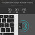 2 Pack Bluetooth Adapter for PC, Wansurs USB Bluetooth 5.1 EDR Dongle Wireless Receiver for Desktop, Laptop, Headphones