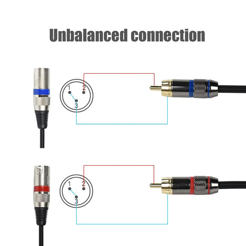 Dual RCA Male to Dual XLR Male Cable Adapter - 10 Feet Unbalanced L/R RCA to XLR Phono Plug Cable