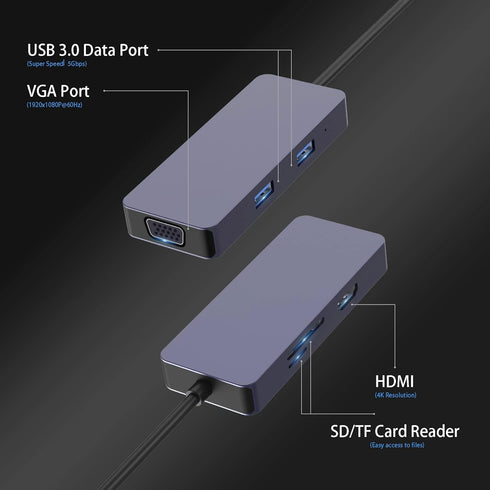 HOPDAY 6 1 4K 3.0 USB C Hub, Docking Station, in Dual Monitor USB C Adapter with VGA, HDMI, USB Ports, SD/TF Card