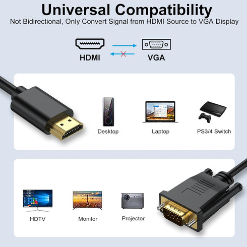 URELEGAN 3.3FT 2-Pack, 1080P (1M) HDMI to VGA Cable HDMI to VGA Cord Uni-Directional Male to Male HD Video Cord