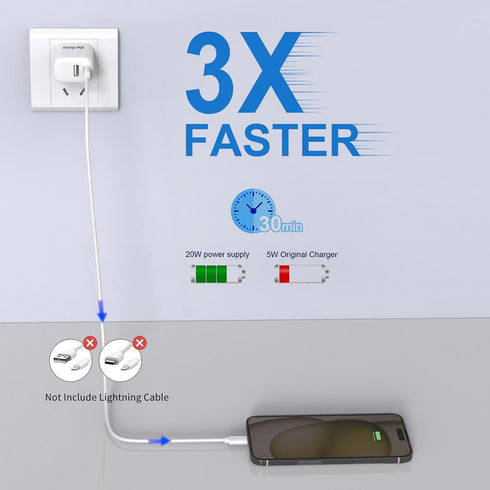 Fits for iPhone 15 Charger, 2 Pack 20W USB C Fast Wall Charger Adapter with 2 Pack 6.6 ft USB-C Cable for iPhone 15/15
