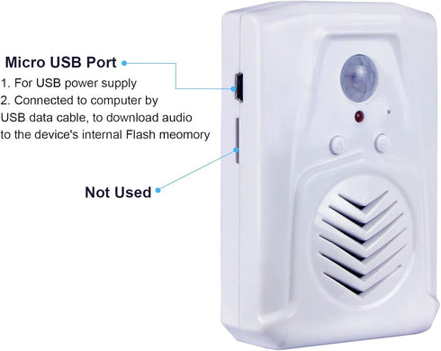 XYszpcgs MP3 Replaceable Voice PIR Infrared Motion Sensor Activated Audio Files to Play Speech for Welcome