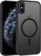 Telaso iPhone X/Xs Case - Slim, Shockproof, Anti-Scratch, Matte Black, Compatible with MagSafe Wireless Charging.
