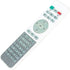 PERFASCIN Replace Infrared Remote Control for BenQ Projectors MH684, TH670, W1075, W1080ST+, W1120, W3000, W1700,