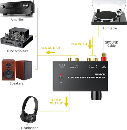 PROZOR Pre Amplifier for Turntable, Audiophile M/M Phono Preamp with Level Volume Controls and Power Adapter
