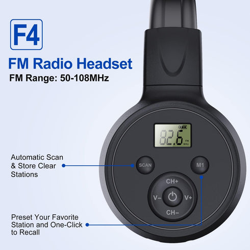 F4 Rechargeable Portable FM Radio Headphones, Best Reception FM Headset Radio Receiver for Daily Use