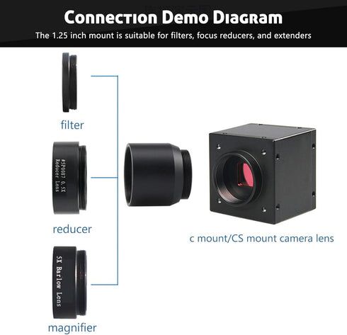 1.25 Inch to C CS Mount Connect Adapter for Astrophotography, 1.25 inches Telescope Filter Threads