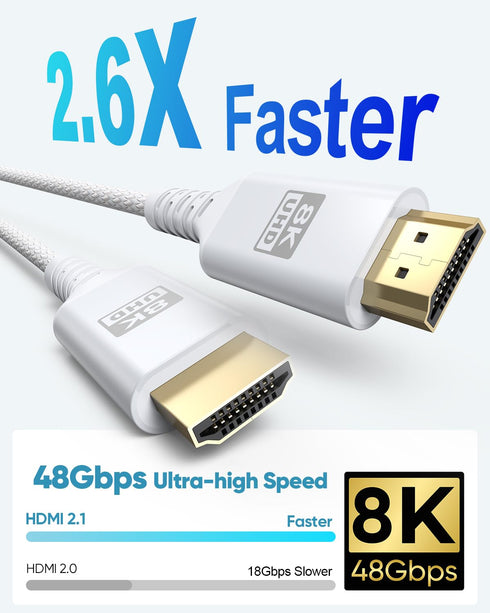 8K 10FT, 48Gbps 2.1 8K@60Hz, 4K@120Hz, HDR10+, Dolby, 3D, HDCP2.3 Laptop/Monitor/HDTV/Soundbar/Blu-ray/PS5/Xbox White