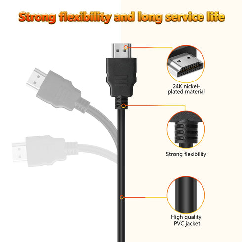 Spofit 10 Pack 3ft, 18Gbps Cord,1080p@60Hz,Dolby PS3,TV, HDMI Cable High Speed HDMI Braided TrueHD,DTS-HD Compatible