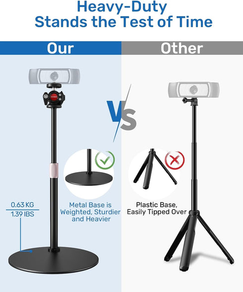 Borenbuir 4K C922 C930e C920S C920 C960 C920x 1/4" Webcam Stand for Desk, Height Adjustable, Desktop Webcam Tripod