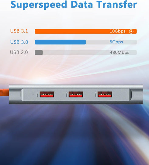 Tiergrade USB C Hub, USB C Adapter to 3 USB 3.1 and 1Gbps Ethernet for MacBook Pro/Air, Dell, Chromebook