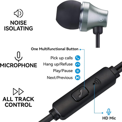 iRAG A101 Wired Earbuds, Noise Isolating in-Ear Headphones with Microphone and 3.5mm Plug for School