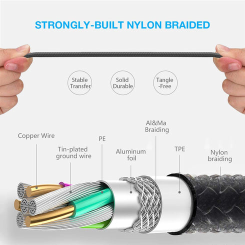 3 in 1 Fast Charger Cable 3A, Multi USB Connector for Phone 12, 11 Pro, Samsung Galaxy, 4FT/2Pack (Charging Only)