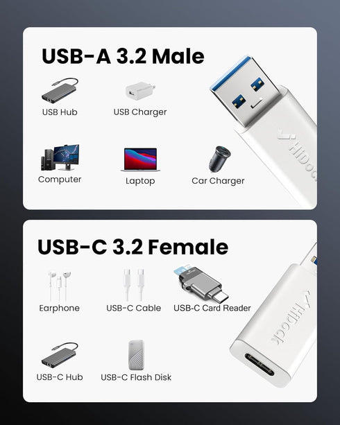 USB to USB C Adapter, USB 3.2 10Gbps, USB C Female to USB Male, Compatible with iPhone, Samsung Galaxy, Laptop PC, Fast