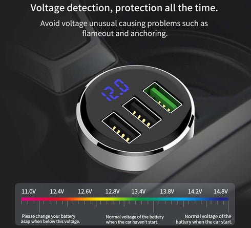 LIHAN 3 USB Car Charger - 12V/24V Voltage Meter, QC3.0 Output, Compatible with iPhone, iPad, Samsung