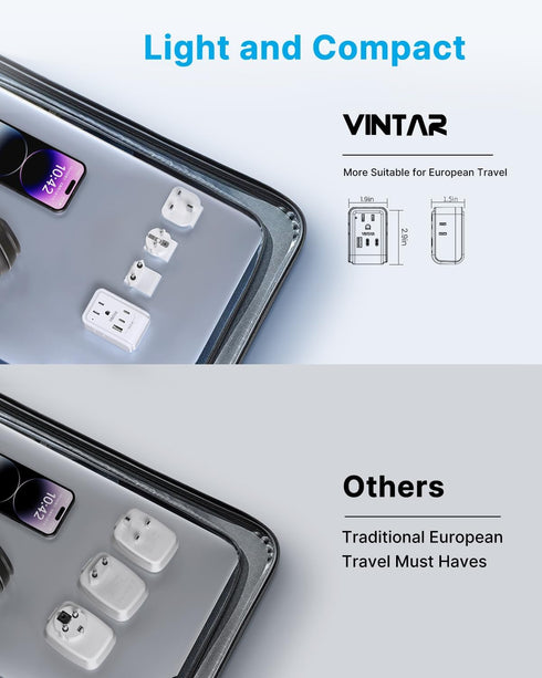 VINTAR European Travel Plug Adapter Kit, Adapter for Europe Plug with 3 USB Ports (2 USB C) and 4 AC Outlets, Type C,