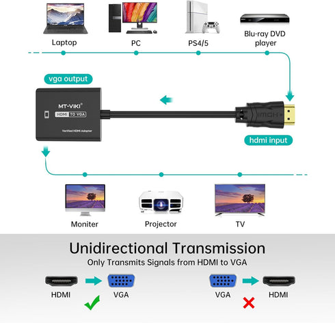 MT-VIKI HDMI to VGA Adapter, Gold-Plated Male to Female Converter, Compatible with Computer, Desktop, Laptop, Monitor,