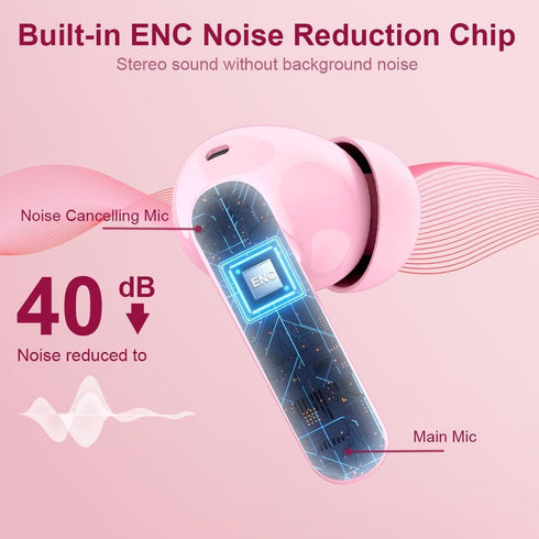 Wireless Earbuds Bluetooth 5.3 Headphones with Noise Cancelling Mic, IP7 Waterproof 36H Playtime for Sports Workout Pink