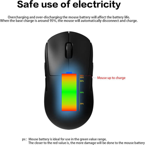Fanxoo G-Power Charging Dock for Logitech G502, G502X Plus, GPW, G903, G703 Wireless Mouse with RGB Light