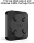 HumanCentric Mount Compatible with Mac Mini, Custom Wall Mount, Rack Mount, Under Desk Mount, VESA Compatible